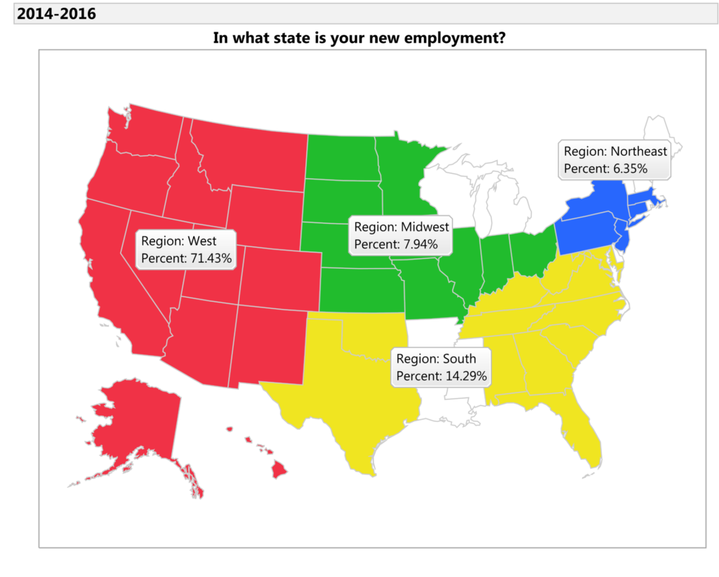 Map showing "In what state is your new employment"