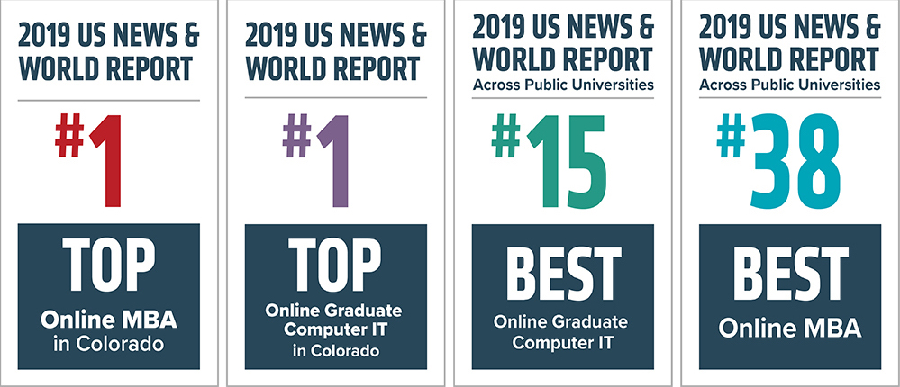 U.S. News & World Report top online business rankings