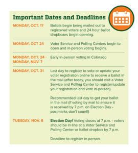 Important dates and deadlines