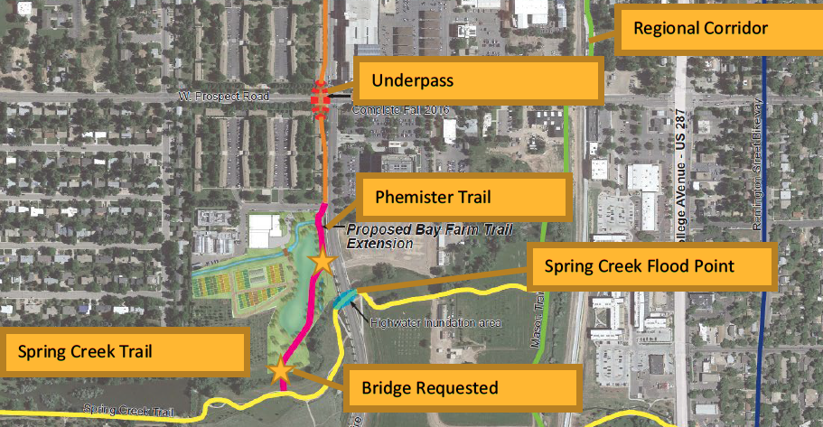 New Phemister Trail will connect Gardens on Spring Creek to Centre/Prospect underpass