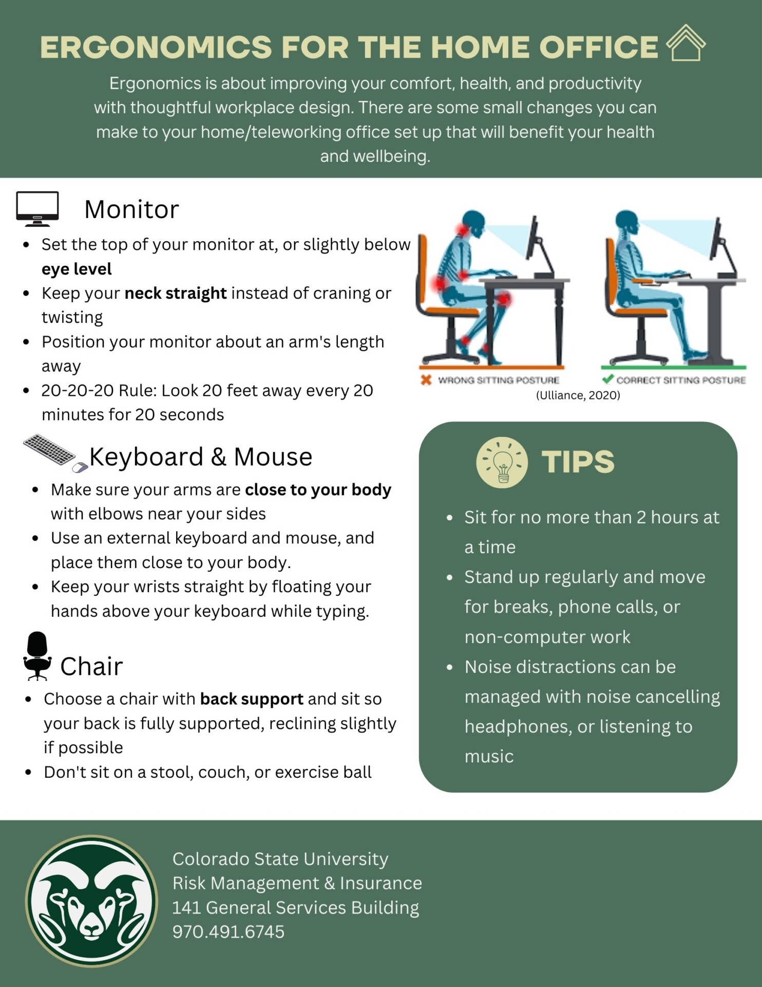 Why you should care about ergonomic posture when working from home