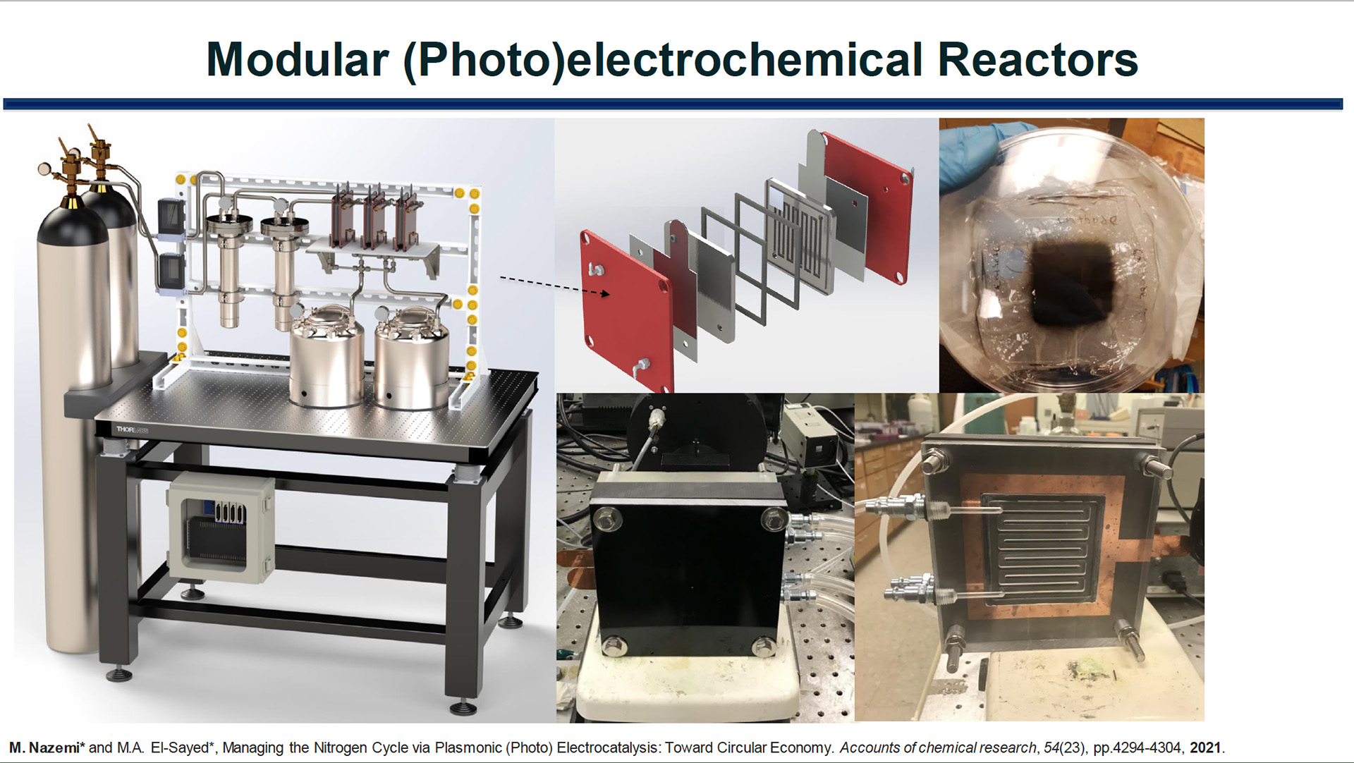 Powerpoint slide shows CSU researcher Reza Nazemi's modular (photo)electrochemical reactor