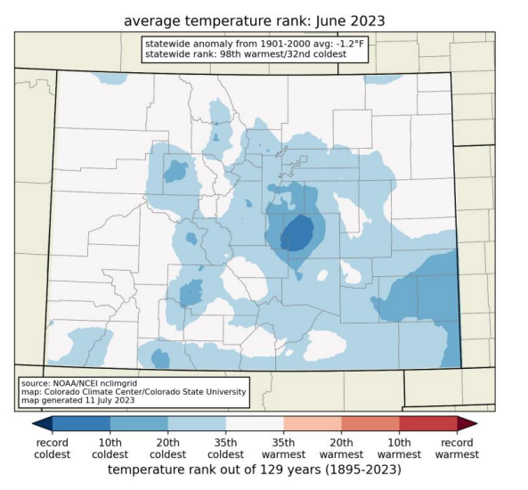 This map illustrates average temperatures in Colorado during the month of June