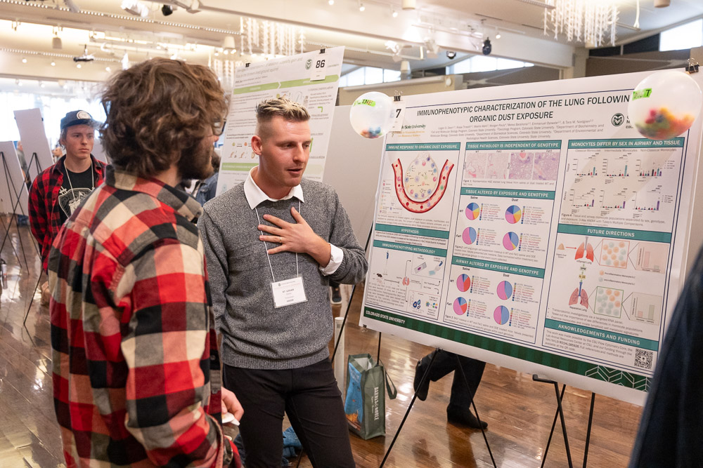 Colorado State University's Graduate School presents the 2023 Graduate Student Showcase, featuring research and creative projects of graduate students. November 15, 2023